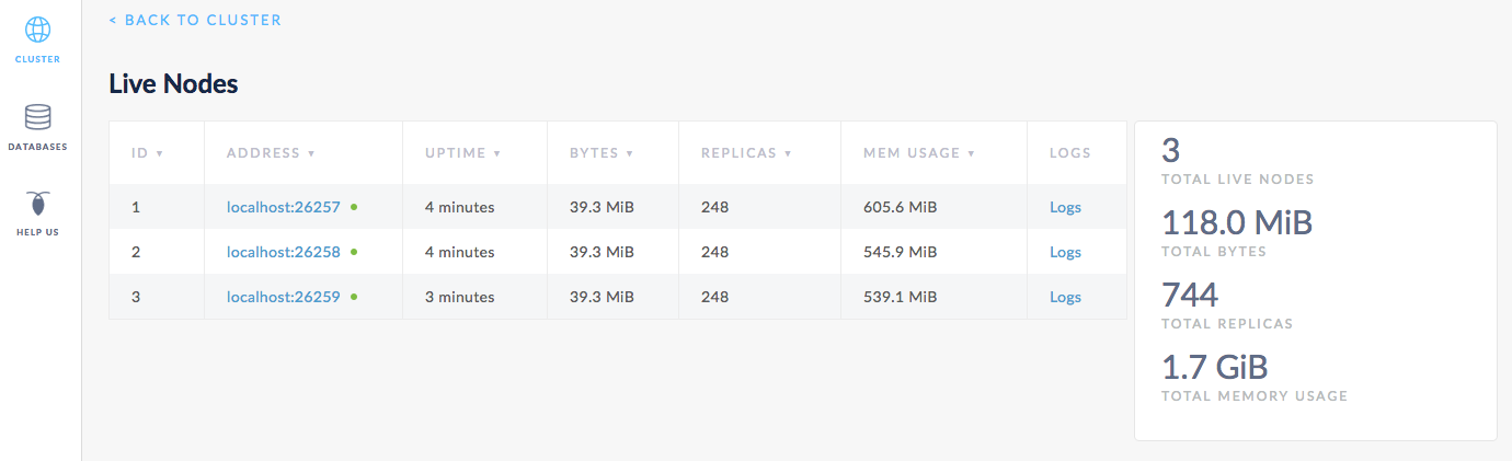 CockroachDB Admin UI