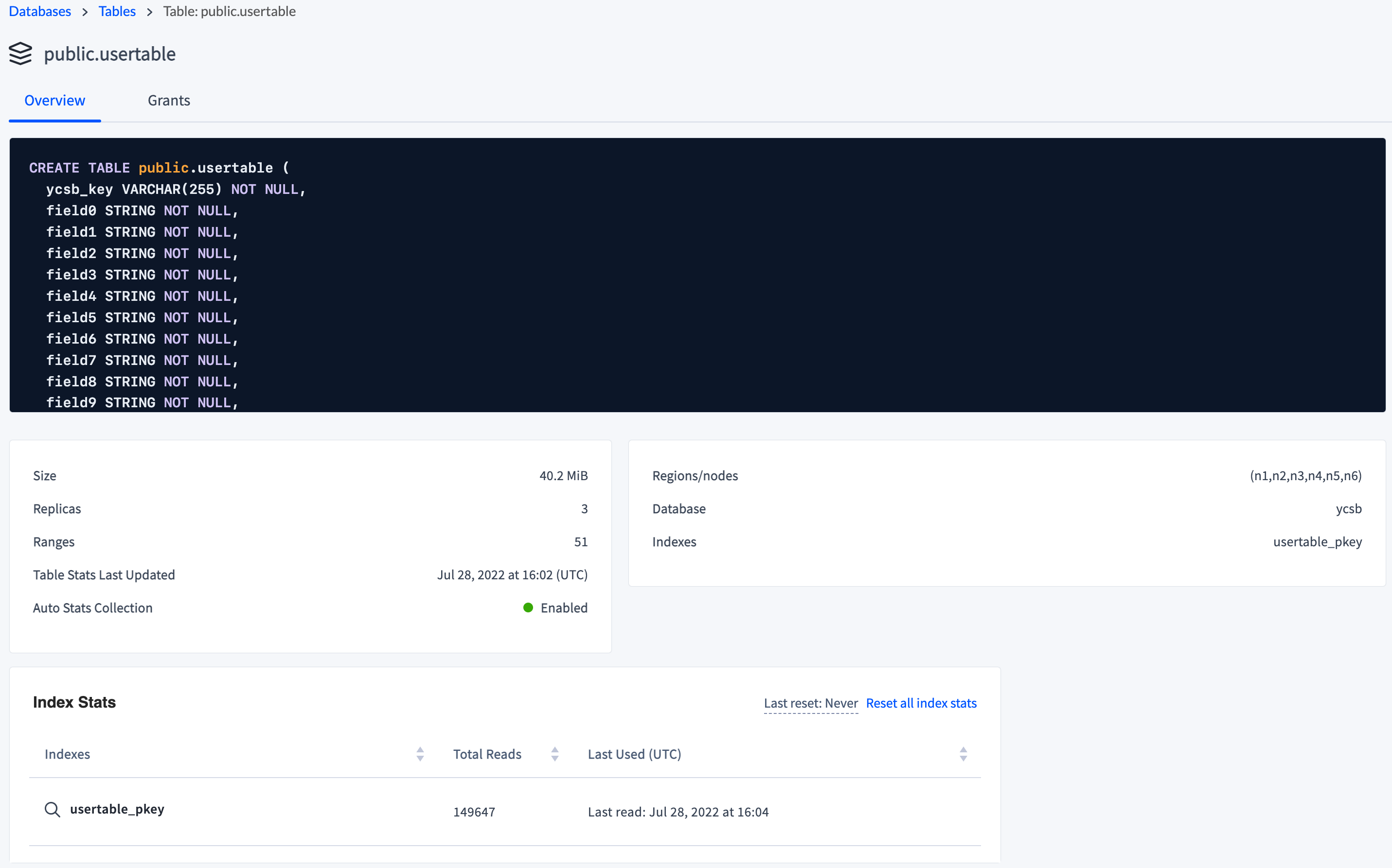 DB Console usertable